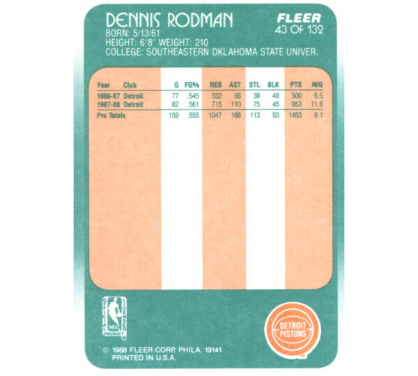 Dennis Rodman Signed Detroit Pistons Rookie Card - Image 2