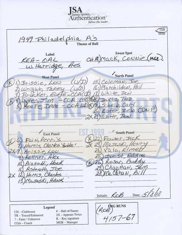1949 Team Signed Signed Philadelphia Athletics Official American League MLB Baseball with 28 signatures including Lou Brissie, Dick Fowler - Image 11