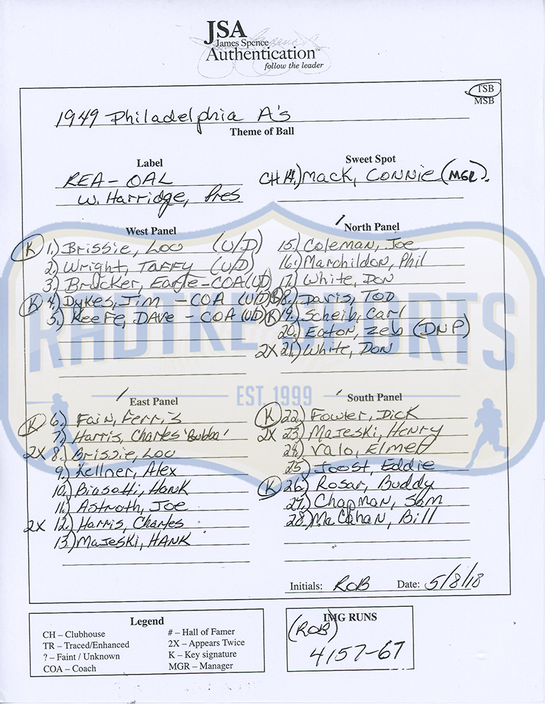 1949 Team Signed Signed Philadelphia Athletics Official American League MLB Baseball with 28 signatures including Lou Brissie, Dick Fowler - Image 11